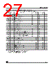 M95320-RBN3TP Datasheet HTML 27Page - STMicroelectronics 