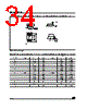 M95320-RBN3TP Datasheet HTML 34Page - STMicroelectronics 