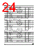 M95256-RBN3TP Datasheet HTML 24Page - STMicroelectronics 
