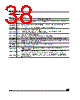M95128-RBN3TP Datasheet HTML 38Page - STMicroelectronics 