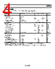 AD7983BCPZ-R2 Datasheet HTML 4Page - Analog Devices 
