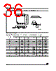 M95640-RBN6TP Datasheet HTML 36Page - STMicroelectronics 