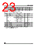 M95640-RBN6TP Datasheet HTML 23Page - STMicroelectronics 