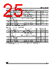 M95640-RBN6TP Datasheet HTML 25Page - STMicroelectronics 