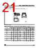 M24C08-RMB3TG/G Datasheet HTML 21Page - STMicroelectronics 