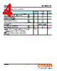 CWCBLPM1.E1 Datasheet HTML 4Page - OSRAM GmbH 