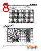 CWCBLPM1.E1 Datasheet HTML 8Page - OSRAM GmbH 
