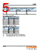 LAB6SP Datasheet HTML 5Page - OSRAM GmbH 