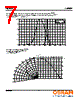 LAB6SP Datasheet HTML 7Page - OSRAM GmbH 