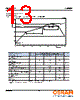LAB6SP Datasheet HTML 13Page - OSRAM GmbH 