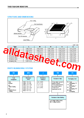 RC2012D100BS Datasheet PDF - List of Unclassifed Manufacturers