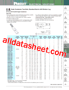 LCD3/0-56D-X Datasheet PDF - PANDUIT CORP.