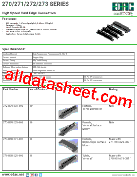 273-SERIES Datasheet PDF - EDAC, All Rights Reserved.