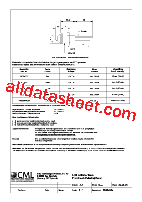 1902X002 Datasheet PDF - Chicago Miniature Lamp,inc