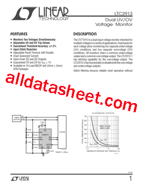 LTC2913IDD-2 Datasheet PDF - Linear Technology