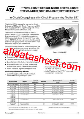 ST7C334-INDART Datasheet PDF - STMicroelectronics