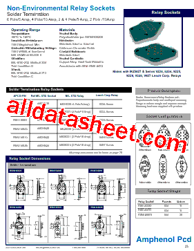 RSN116810 Datasheet PDF - Amphenol PCD, Inc
