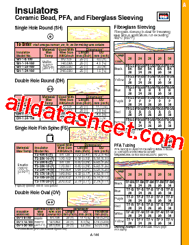 FS-200-14-500 Datasheet PDF - Omega Engineering, Inc.