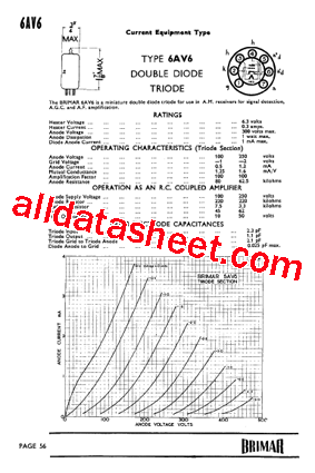 6AV6 Datasheet PDF - List of Unclassifed Manufacturers