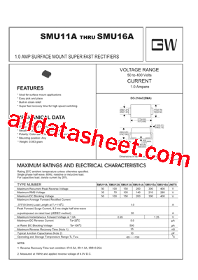 SMU13A Datasheet PDF - UNIOHM CORPORATION