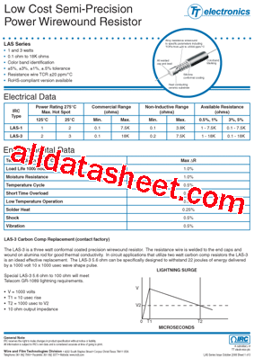 LAS-12001DLF Datasheet PDF - IRC - a TT electronics Company.
