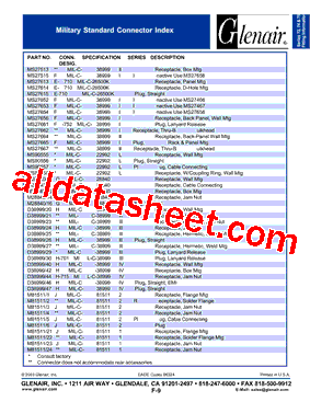 D38999/24WD15PC Datasheet PDF - Glenair, Inc.