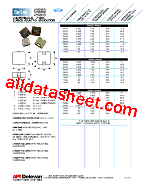 LP5035R-R68M Datasheet PDF - API Delevan