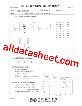 HP040147NM2 Datasheet PDF - ABC Taiwan Electronics Corp