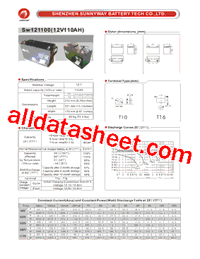 SW121100 Datasheet PDF - Shenzhen Sunnyway Battery Tech Co.Ltd.