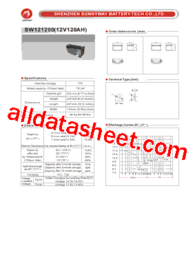 SW121200 Datasheet PDF - Shenzhen Sunnyway Battery Tech Co.Ltd.