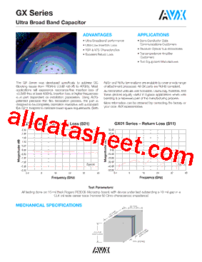 GX01 Datasheet PDF - AVX Corporation