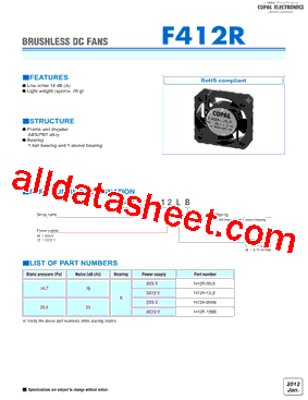 F412R Datasheet PDF - Cooper Bussmann, Inc.