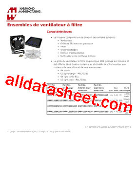 DNFF080LG115 Datasheet PDF - Hammond Manufacturing Ltd.