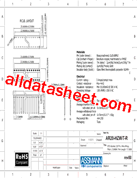 AR20-HGW-T-R Datasheet PDF - Assmann Electronics Inc.