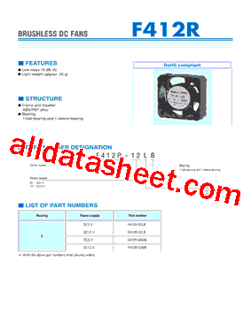 F412R-05LB Datasheet PDF - Copal Electronics